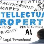 Intellectual Property Rights Ipr In India Upsc Essay Notes Mindmap